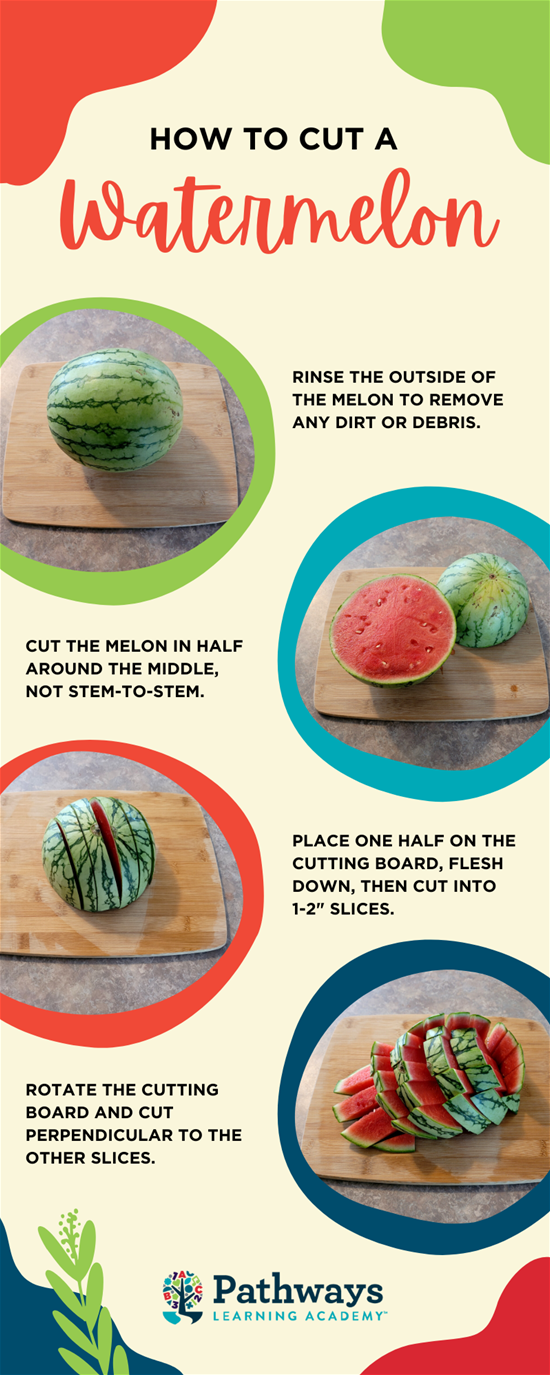 Info PLA Watermelon